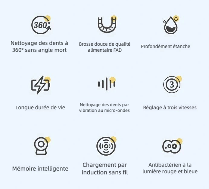 Brosse à dents électrique ludique pour enfant (Une brosse de tête offerte)