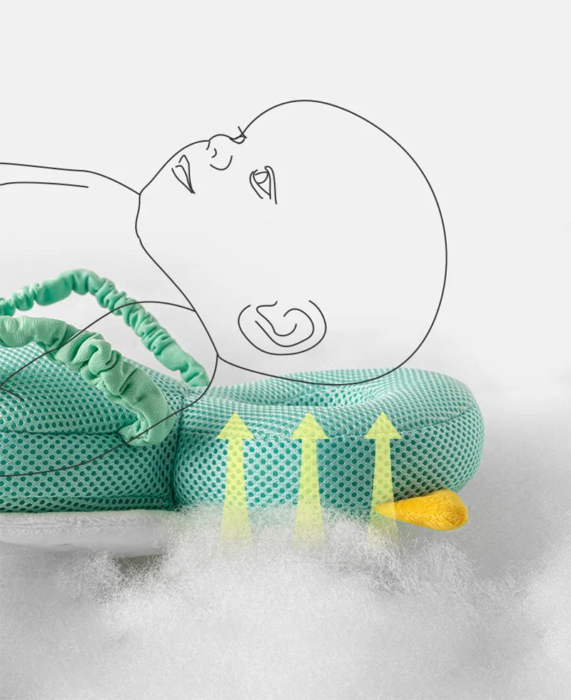 Protège-tête et dos de bébé, coussin protecteur en coton PP doux